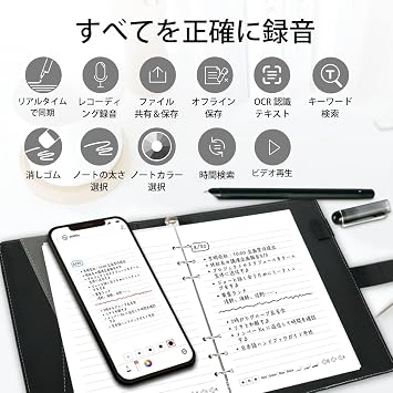 Ophaya Smart Pen Smart Writing Set Electronic Notebook, Digitalization of Paper Notes, Electronic Memo Pad with Storage Function, Real-time Sync for Sharing, OCR Recognition Editing and Keyword Search