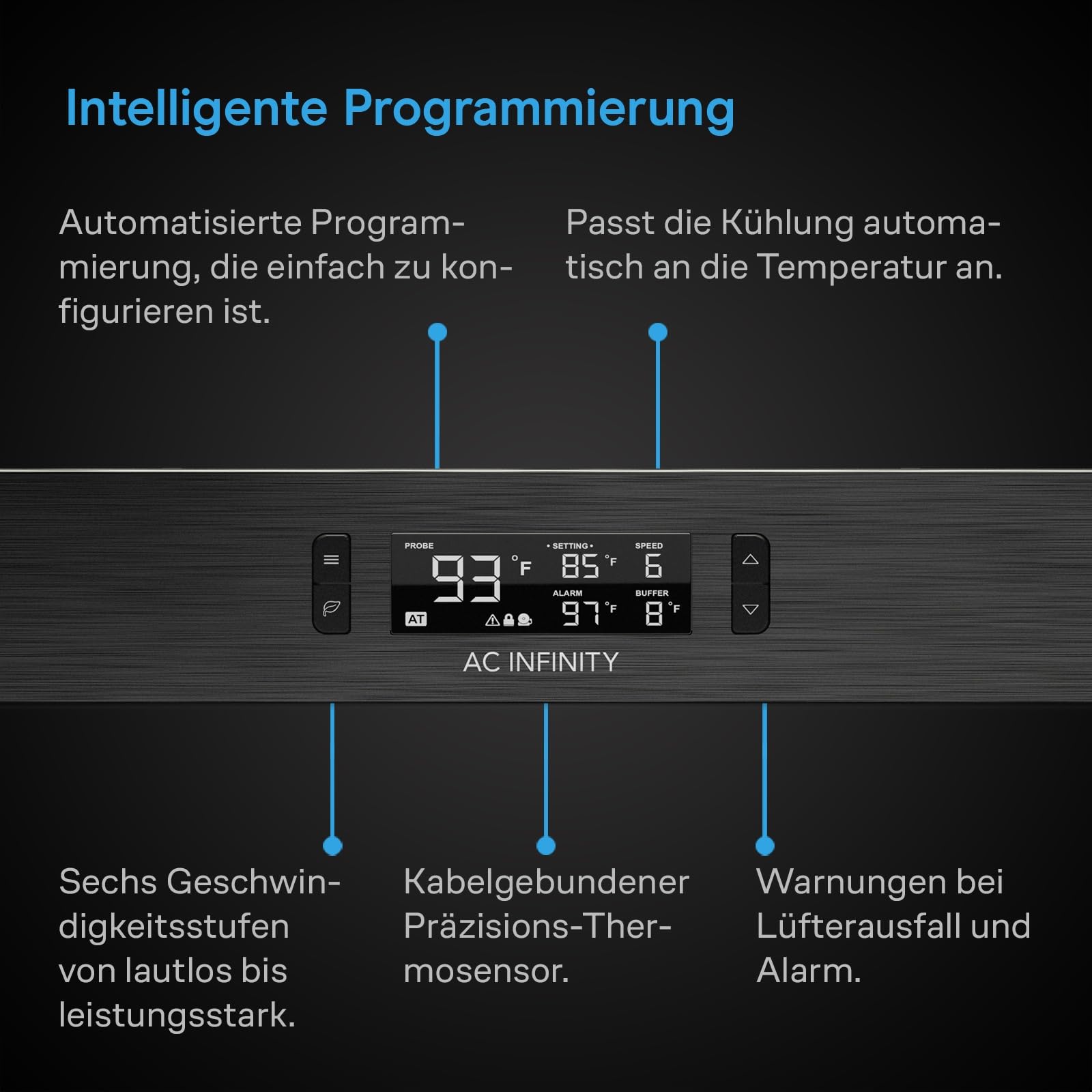 AC Infinity CLOUDPLATE T2 – 19 Zoll Racklüfter 1 HE, Abluftstrom (oben)