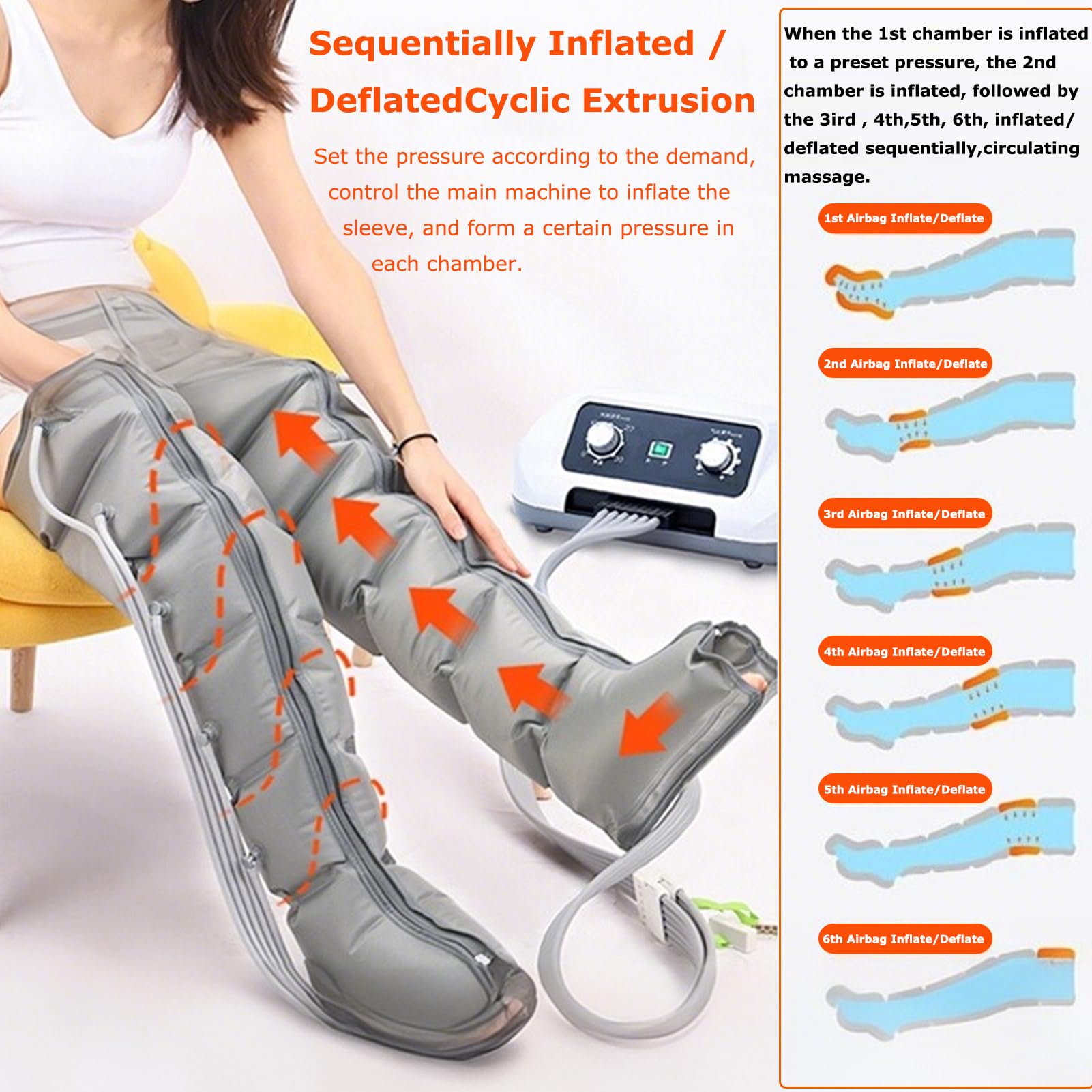 Pressoterapia per Casa Linfodrenaggio con 6 Airbag, Massaggiatore Elettrico a Compressione d'Aria Gambe E Addome E Braccio Piedi, Miglioramento Circolazione (Grey, 6 Camere)
