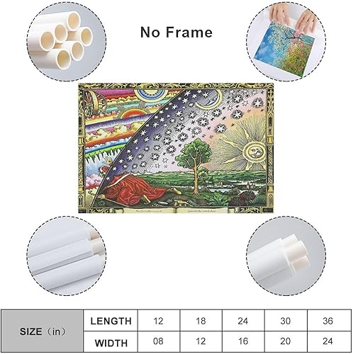 Miniatura 2 de BETSON The Flammarion Grabado 1888 Firmament Dome Flat Earth Póster de lienzo para decoración de pared, pinturas para sala de estar, dormitorio, 24