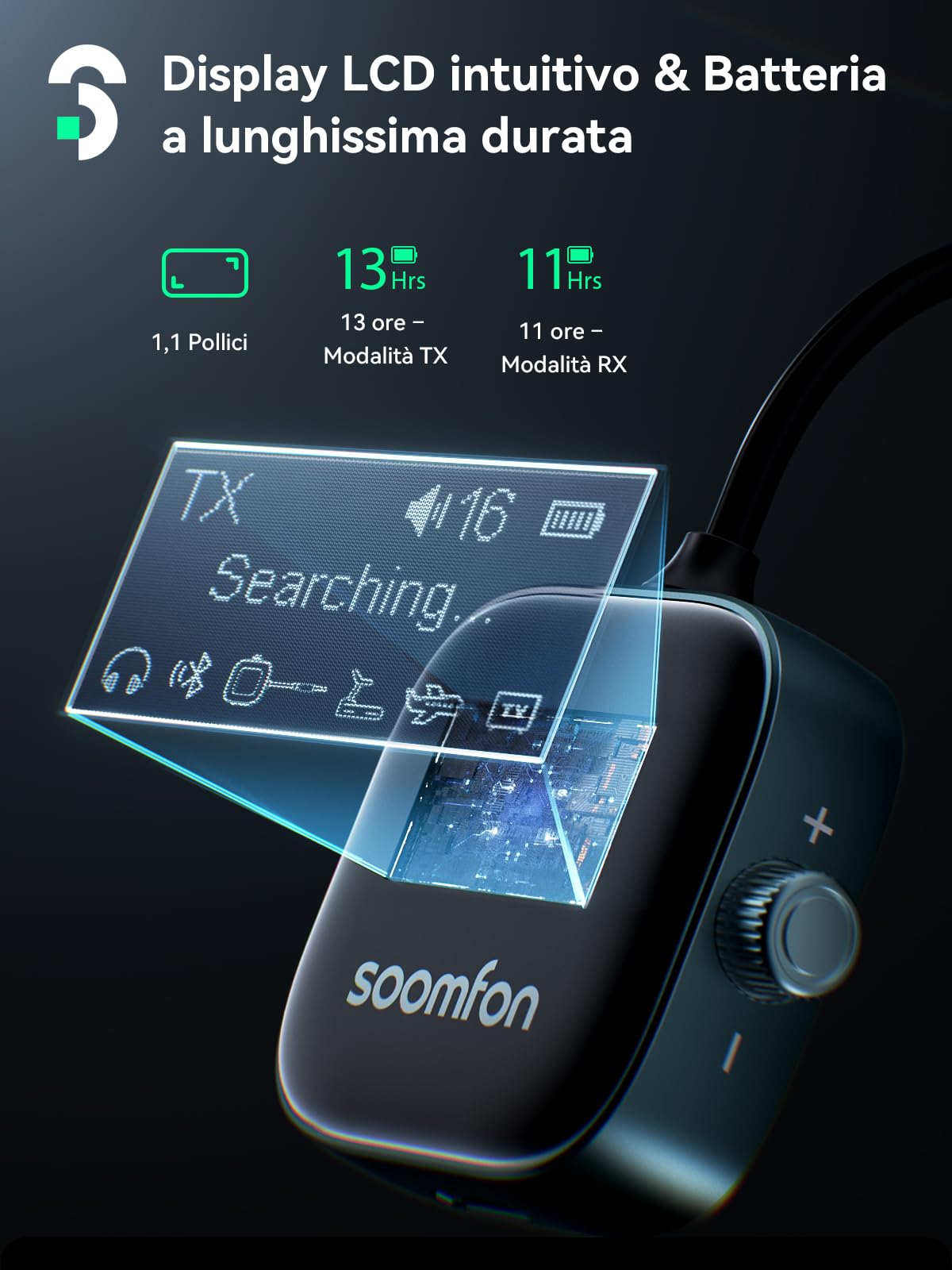 SOOMFON 2 in 1 Trasmettitore e ricevitore Bluetooth 5.3, Adattatore Audio Bluetooth AUX Jack da 3,5 mm con display, supporta la connessione di 2 Cuffie, adatto per TV, Aereo, Auto e Impianto Stereo