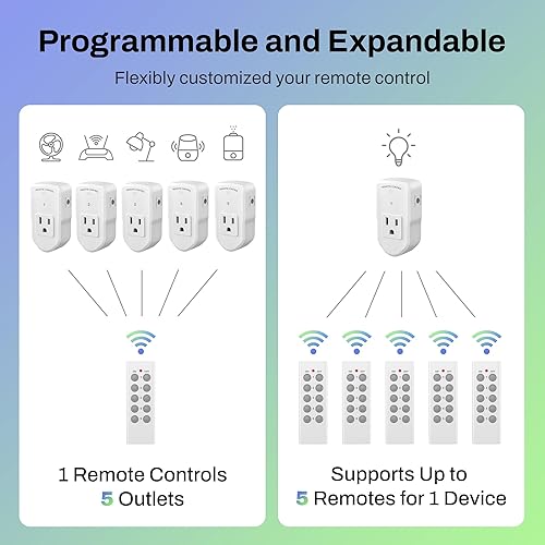 Miniatura 3 de Century Interruptor de salida eléctrica inalámbrico con control remoto, ES1513-5-2, 1200.00watts, 120.00 volts