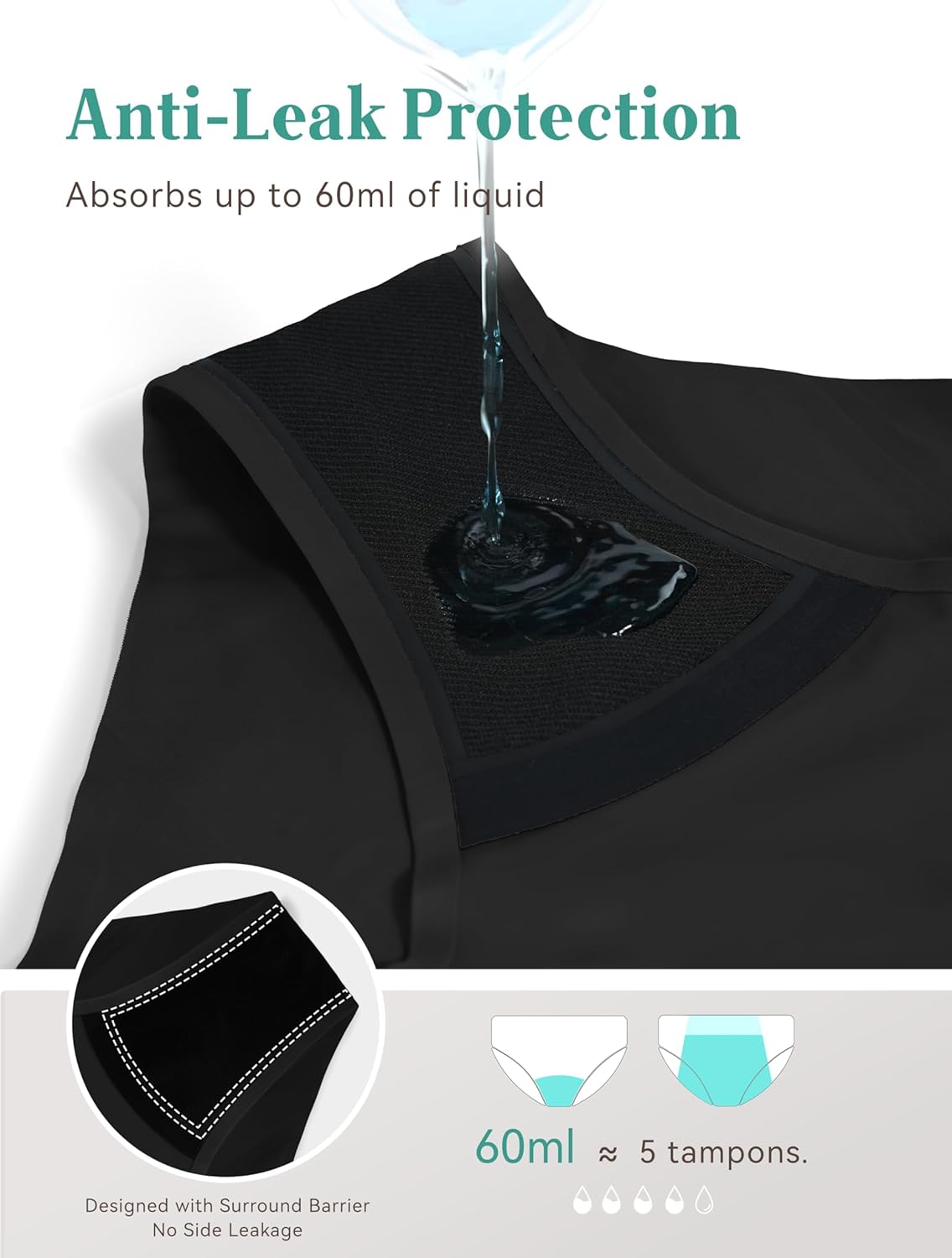 TIICHOO Incontinence Underwear for Women High Waisted Period Panties Heavy Flow Seamless Leakproof Underwear 5 Pack - Image 3