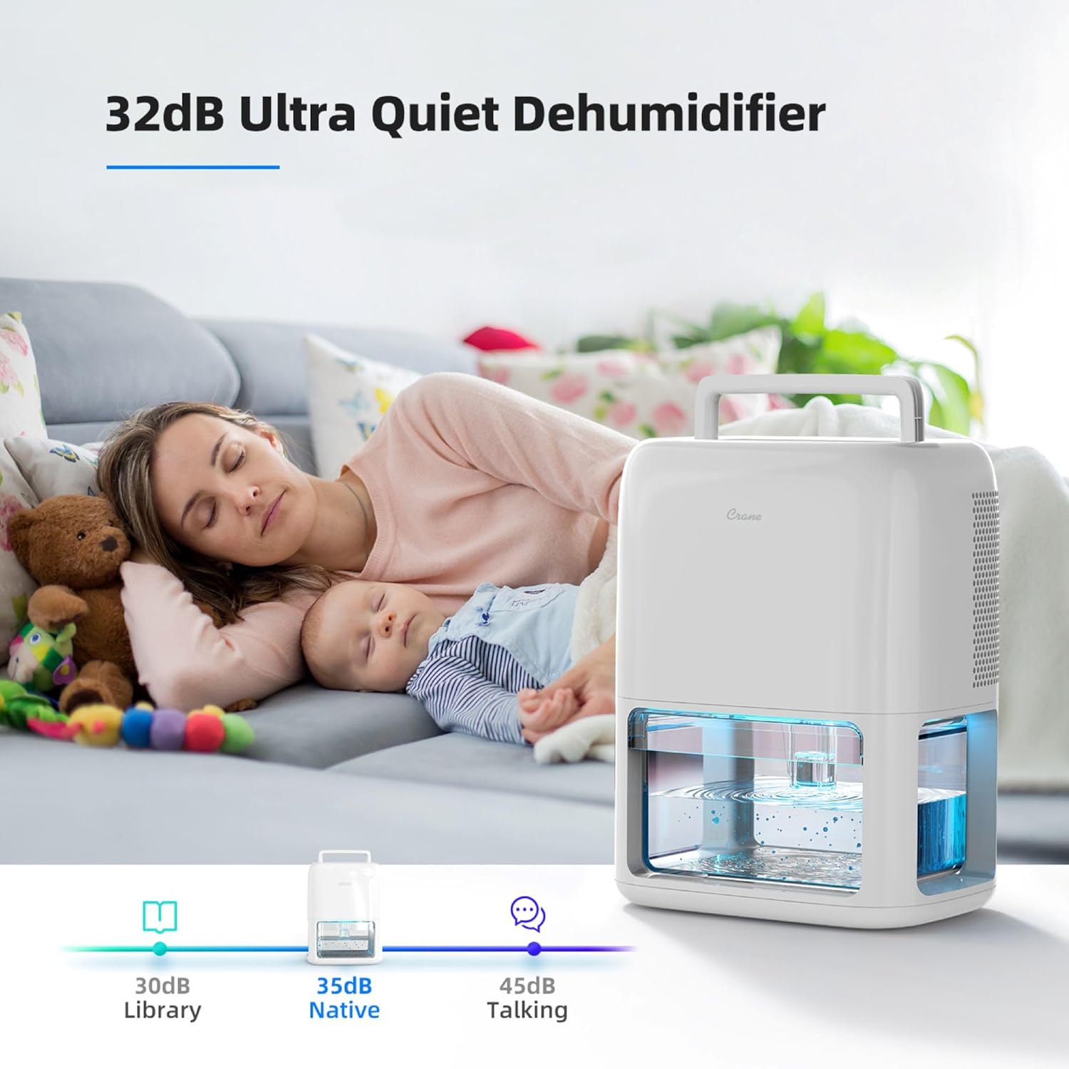 Crane Small Dehumidifier For Bathroom with Auto Shut-Off, 70 OZ Dehumidifier For Closet, Basement, RV & Closet, Optional Ambient Light, Dehumidifiers For Bedroom, Quiet Moisture Removal, 3 Day Tank