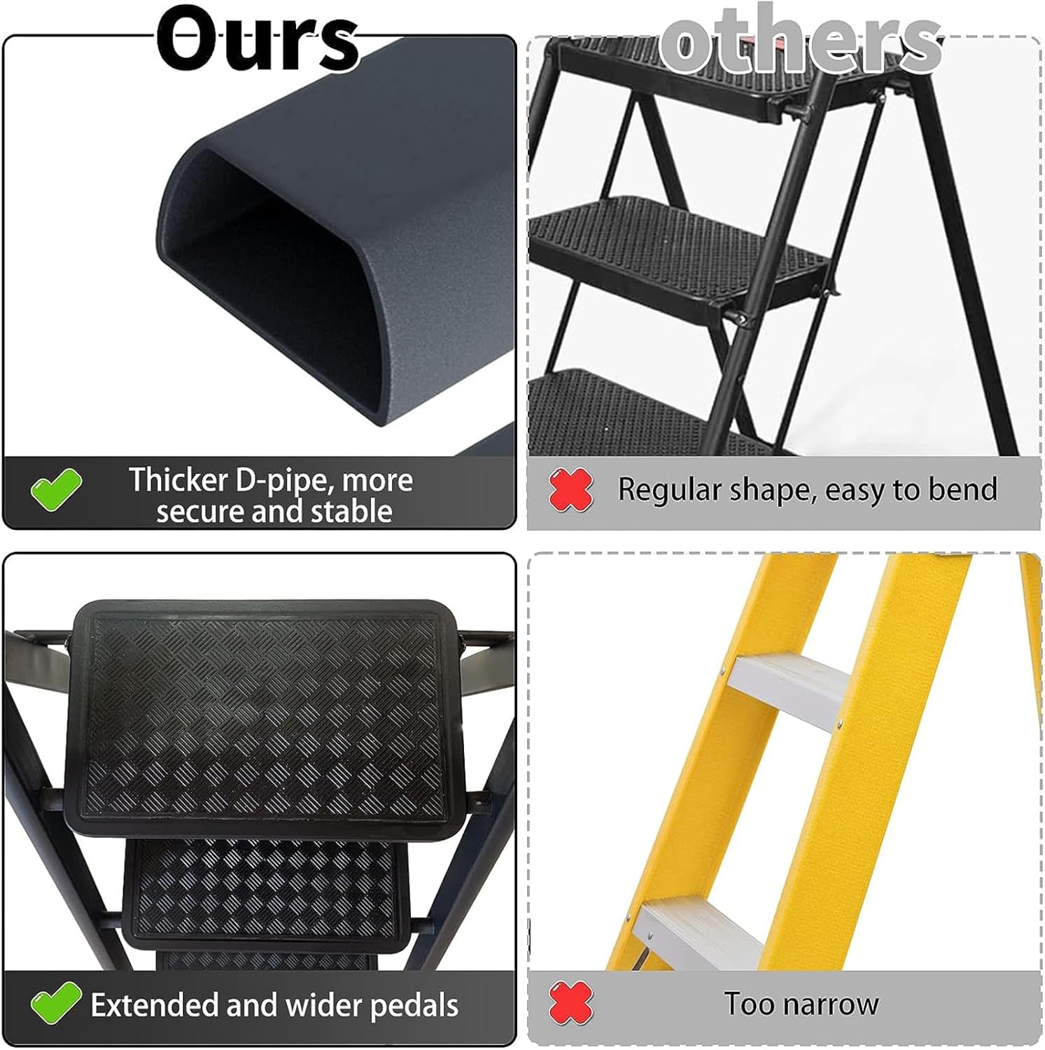 Anti-Slip Folding Step Ladder with Handrails Lightweight 5 Step Foldable Stool for Adults, 330 Lbs Capacity Ideal for Kitchen & Household White, Easy-to-Store Design