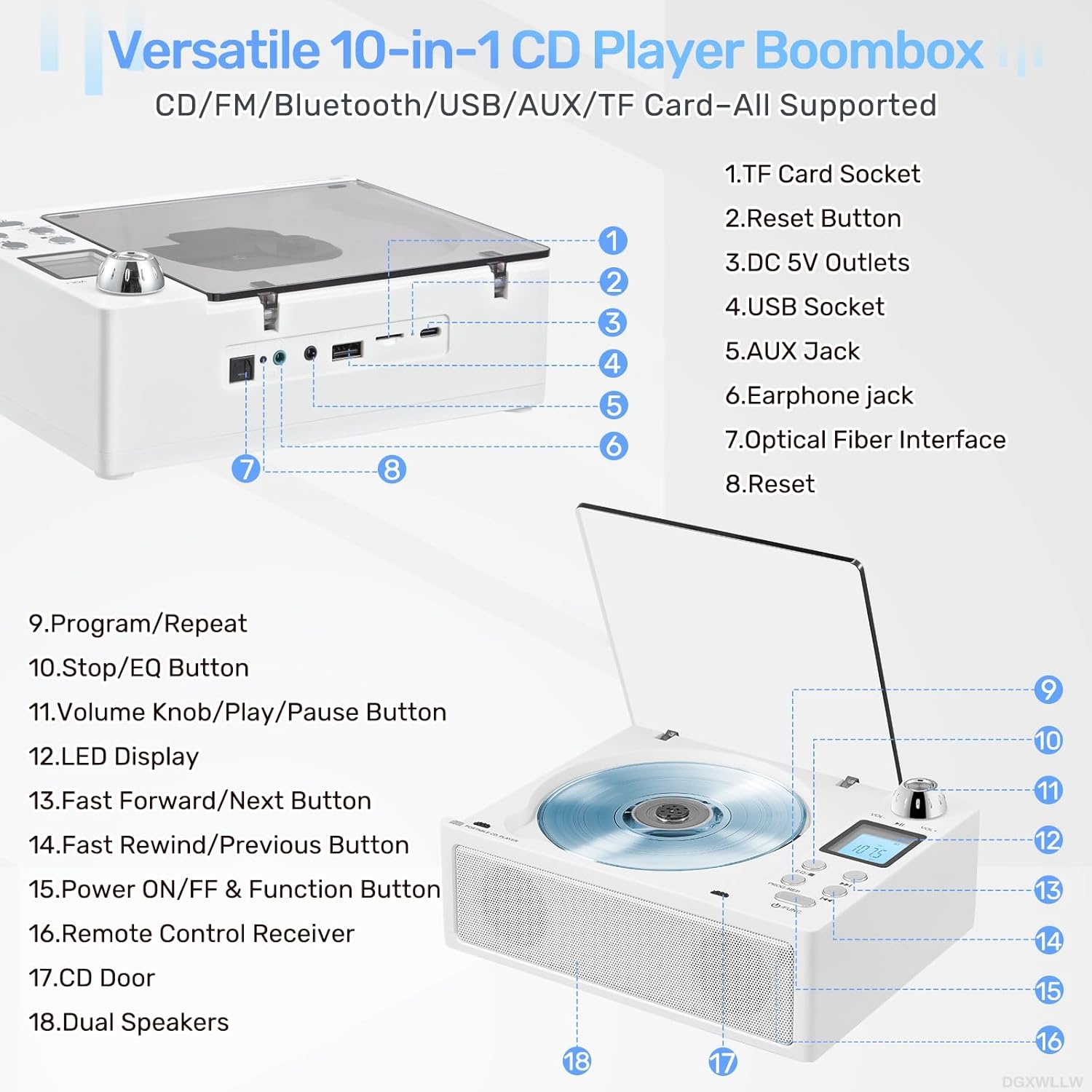 Bluetooth Portable CD Player with Dual Stereo Speakers, 4000mAh Rechargeable Boombox with Dust Cover, FM Radio, USB/AUX/TF, Remote Control, Aesthetic Audio Player for Home Decor, Study, Gifts