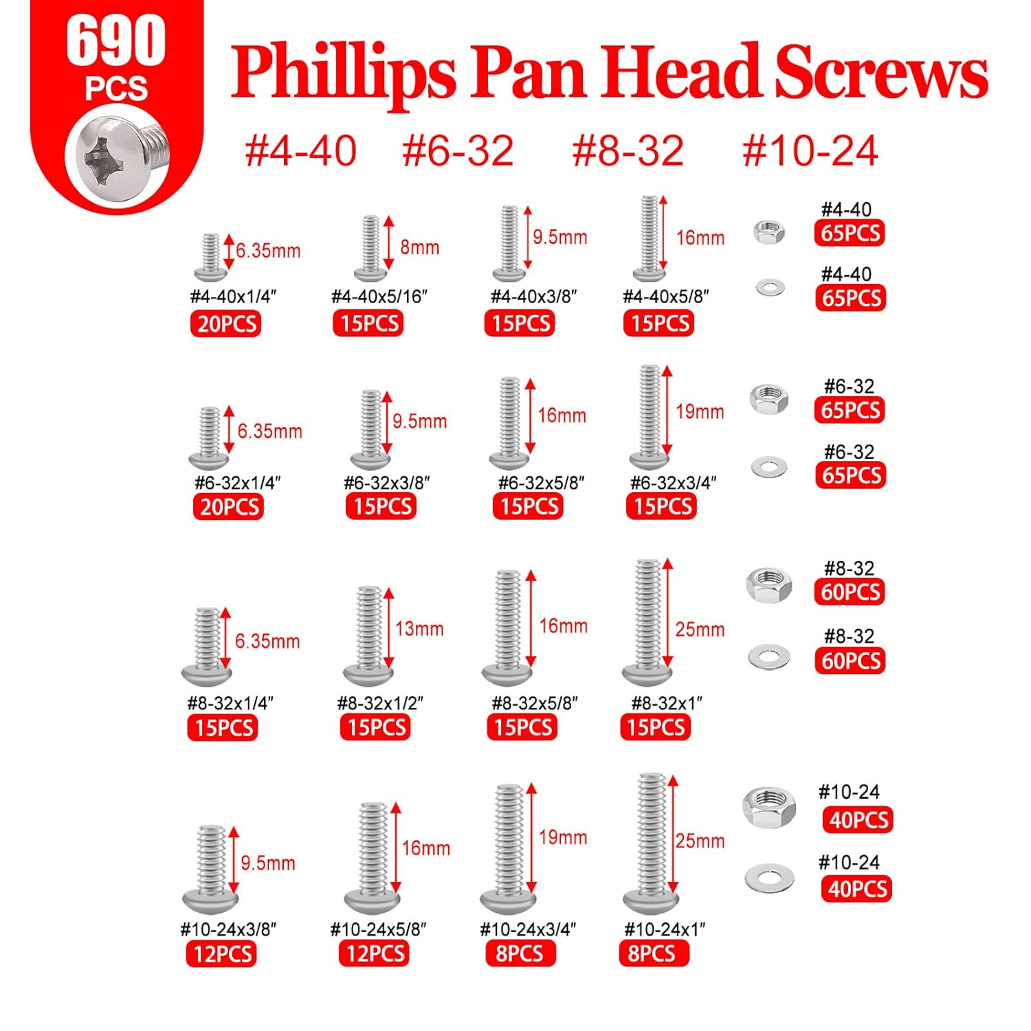 Twidec/1281PCS Nuts and Bolts Assortment Kit,Machine Screws,304 Stainless Steel Phillips Pan Head and Flat Head Screws #4-40#6-32#8-32#10-24#1/4-20 with Nuts, Bolts,Washers in the Storage Case