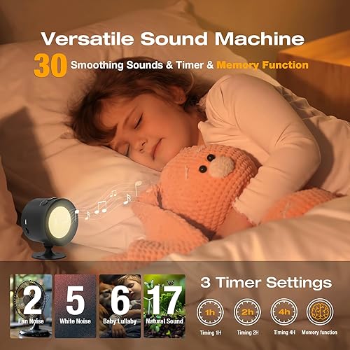 Miniatura 2 de Máquina de sonido de ruido blanco 2 en 1 y aplique de pared LED con 30 sonidos relajantes, temporizador para dormir, sensor de movimiento, luz