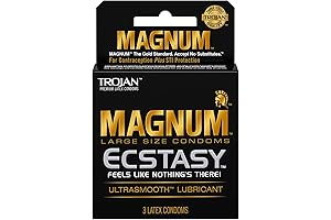 The Magnum Raw Ecstasy Condom Pack: Experience Intensified Pleasure