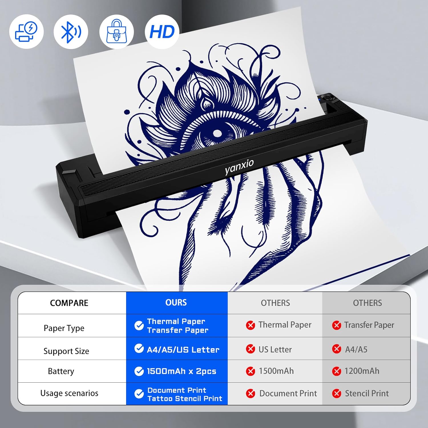 Tattoo Stencil Printer Machine for Beginners & Artists, Wireless Thermal Tattoo Printer With 10pcs Thermal Paper & 3Pcs Transfer Papers, Portable Tattoo Machine, Support Android, iOS, Windows, MacOS