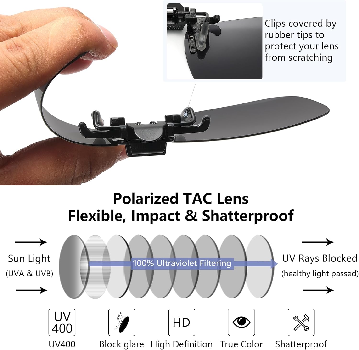 Polarized Clip-on Flip Up Metal Clip Rimless Sunglasses for Prescription Glasses - Image 2