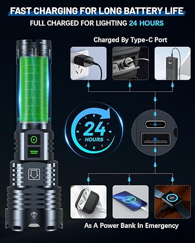 Miniatura 4 de Linternas superbrillantes de 5500.000 lúmenes altos, recargable, potente linterna LED de 6 modos, linternas tácticas con zoom, batería de larga
