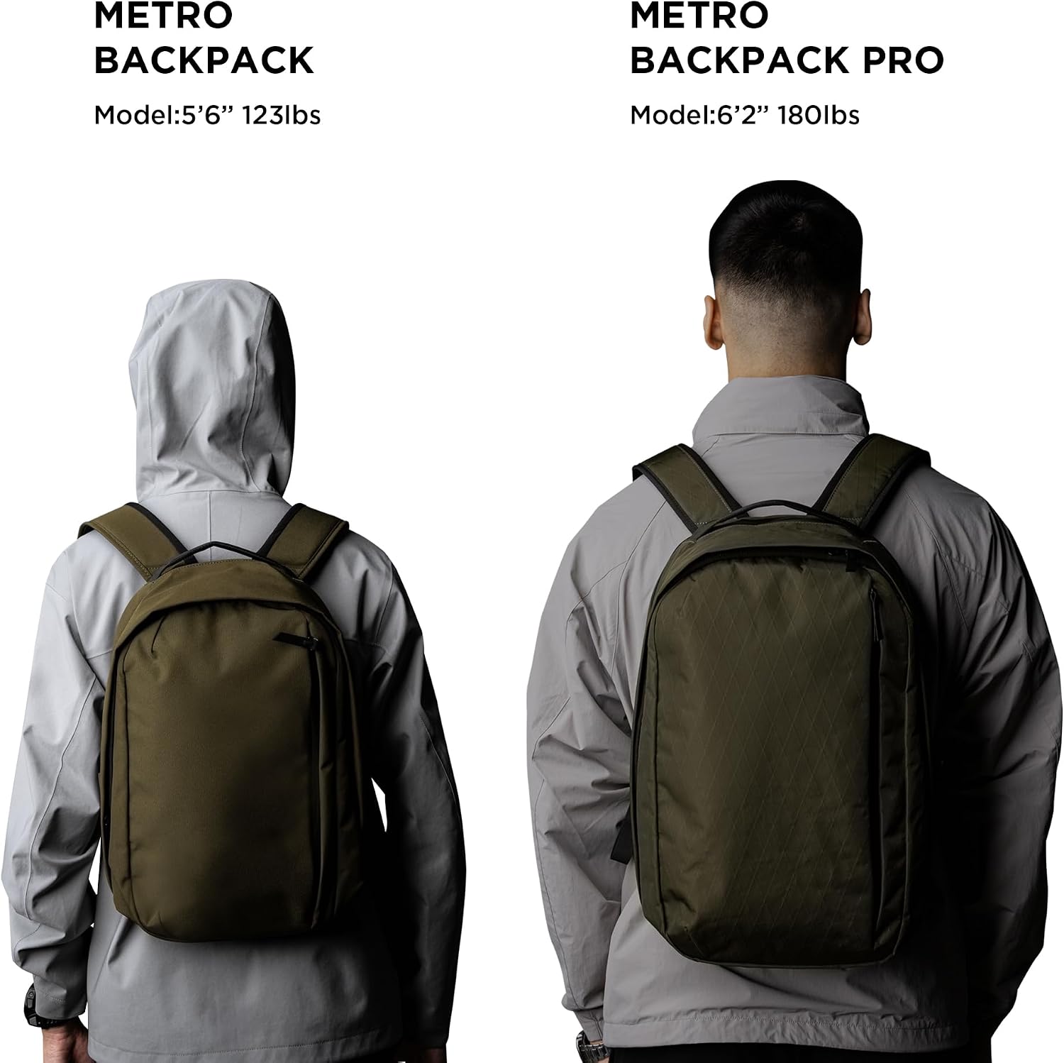 ALPAKA Metro Backpack Pro for Men - Fits 16" Laptop Business Travel Backpack with YKK Zippers, MOD Key Leash & Luggage Pass-through, Weatherproof X-pac Material Work Bag(Olive Green)