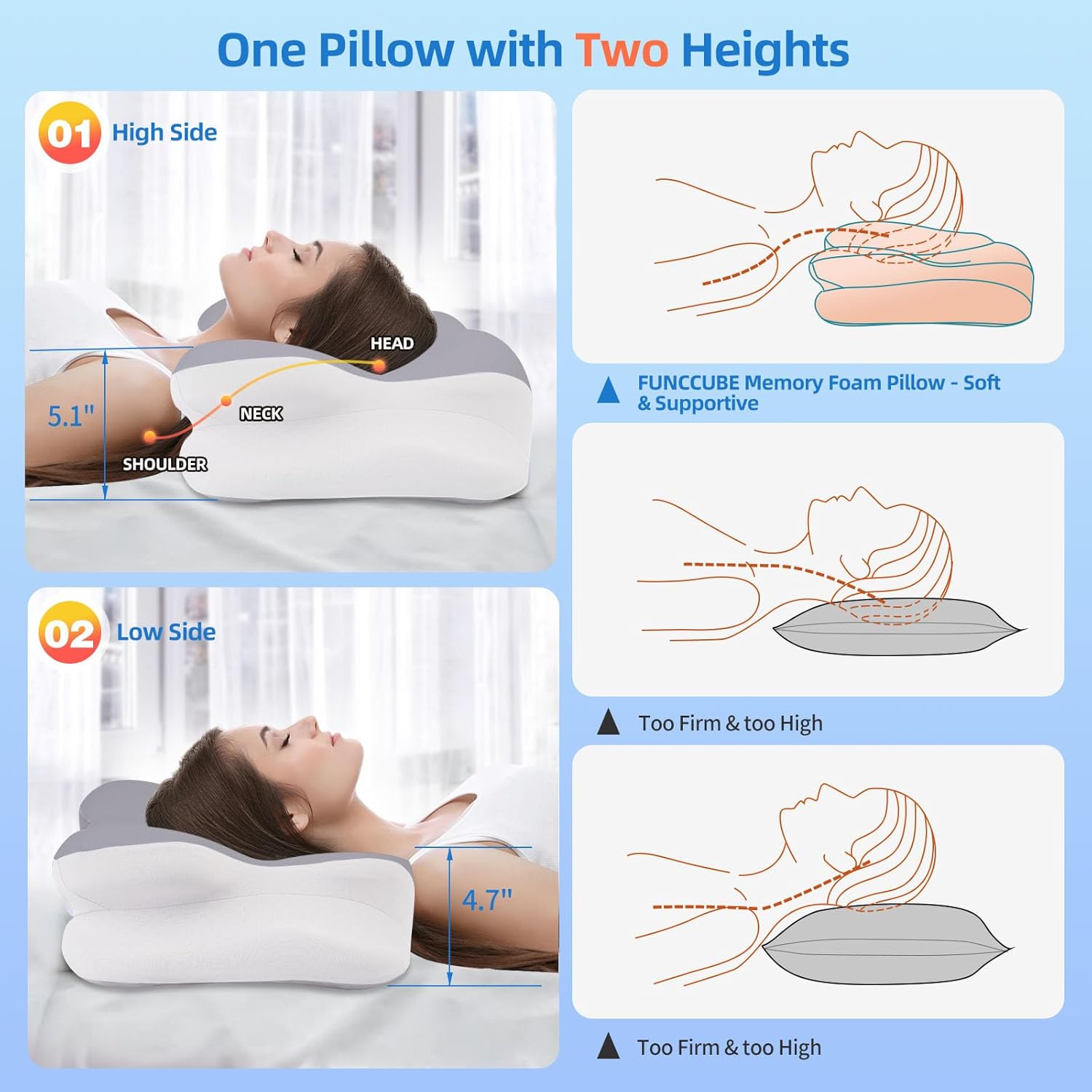 DEASON Cervical Memory Foam Pillow for Neck Pain Relief, Ergonomic Neck Support for Side & Back Sleepers, Gray