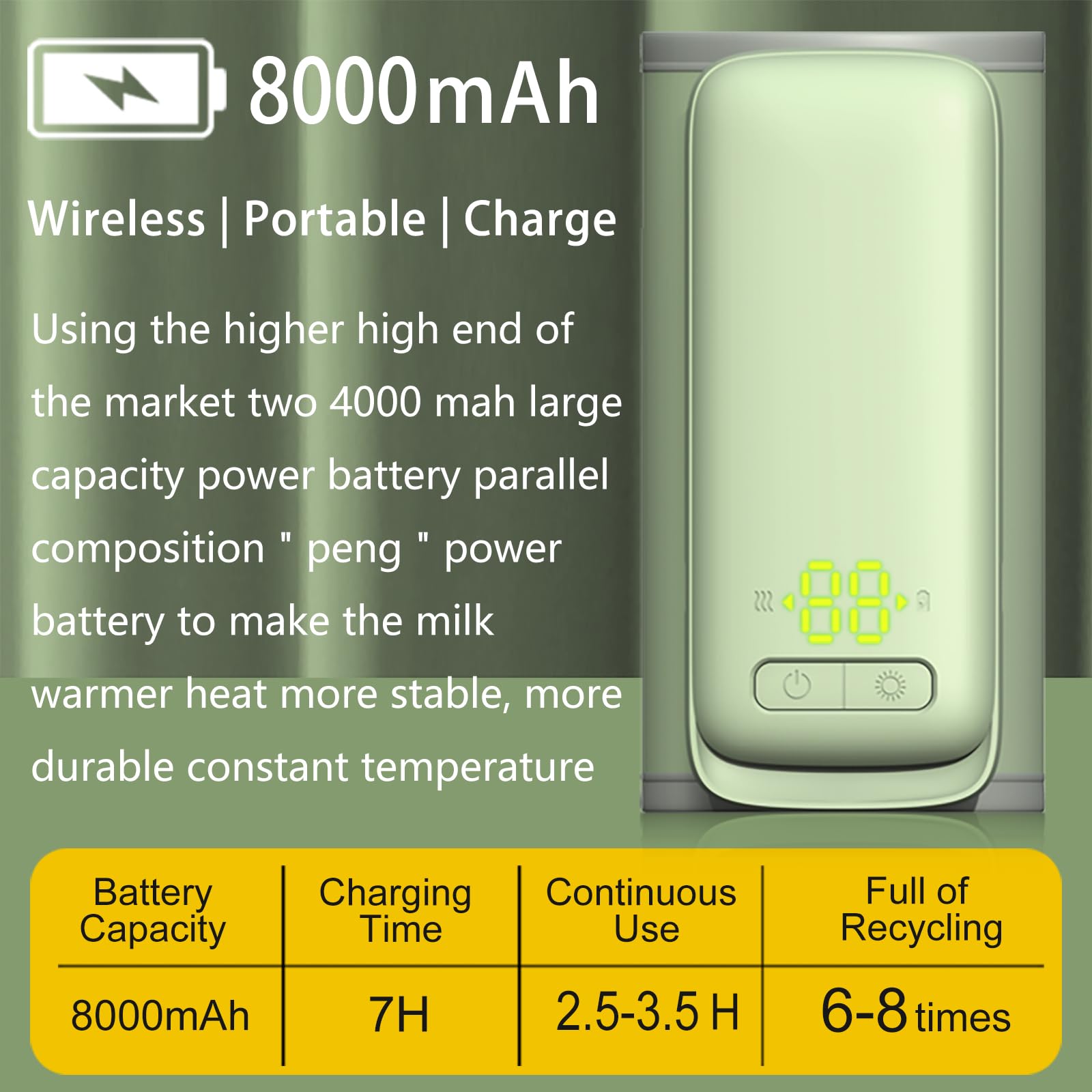 Chauffe-biberon portable, 8000 mAh, rechargeable, écran LCD, chauffe-biberon de voyage, taille réglable, température précise, chauffage rapide, sans eau