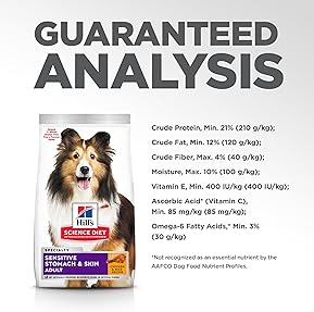 Best Dry Dog Food for Huskies– Top Picks for Energy 6 71STAzPArLL. AC SL289