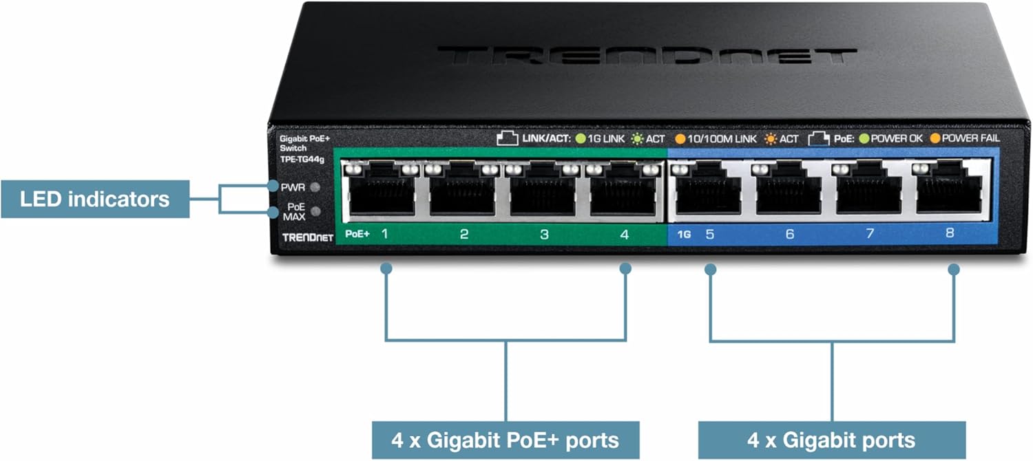 TRENDnet 8-Port Gigabit GREENnet PoE+ Switch, TPE-TG44G, 4 x Gigabit PoE/PoE+ Up to 30 W/Port, 4 x Gigabit, 61 W Power Budget, 16 Gbps Switch Capacity, Ethernet Unmanaged Switch