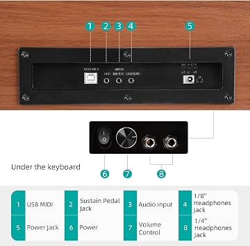 AODSK 88-Key Digital Piano Weighted Keyboard Acoustic Upright Piano 3-pedal
