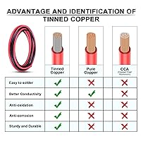Vista 5 de Cable de calibre 6, iGreely 10 pies negro y 10 pies rojo 6 AWG cable eléctrico de cobre estañado, 2 cables aislados de un solo conductor trenzado