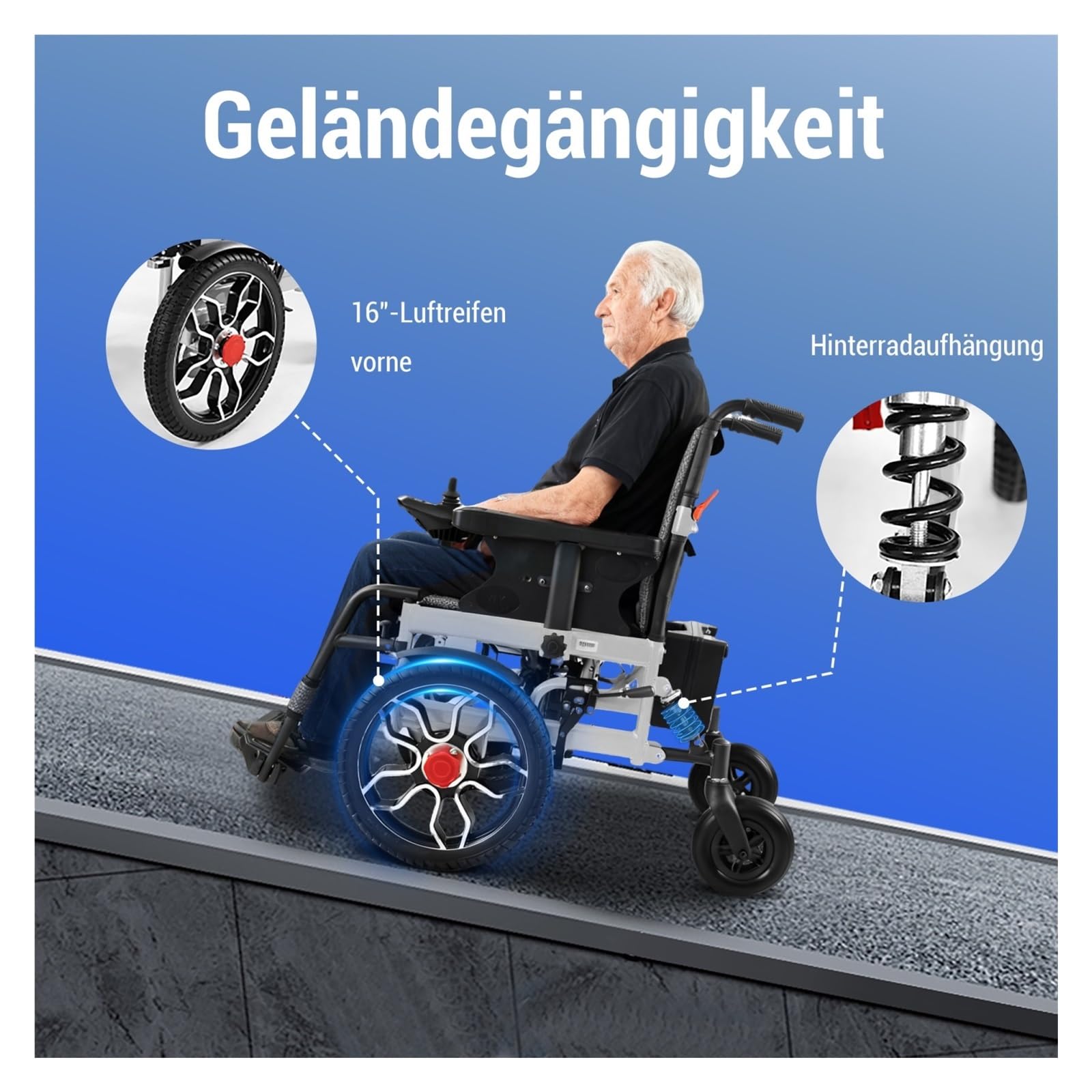Elektryczny Wózek Inwalidzki, Składana Ładowność Do 150 Kg, Silnik 500 W, Zasięg 20 Km, Opony 40 Cm Każdego Terenu I Łatwego Transportu Wygodna Płynna Mobilność