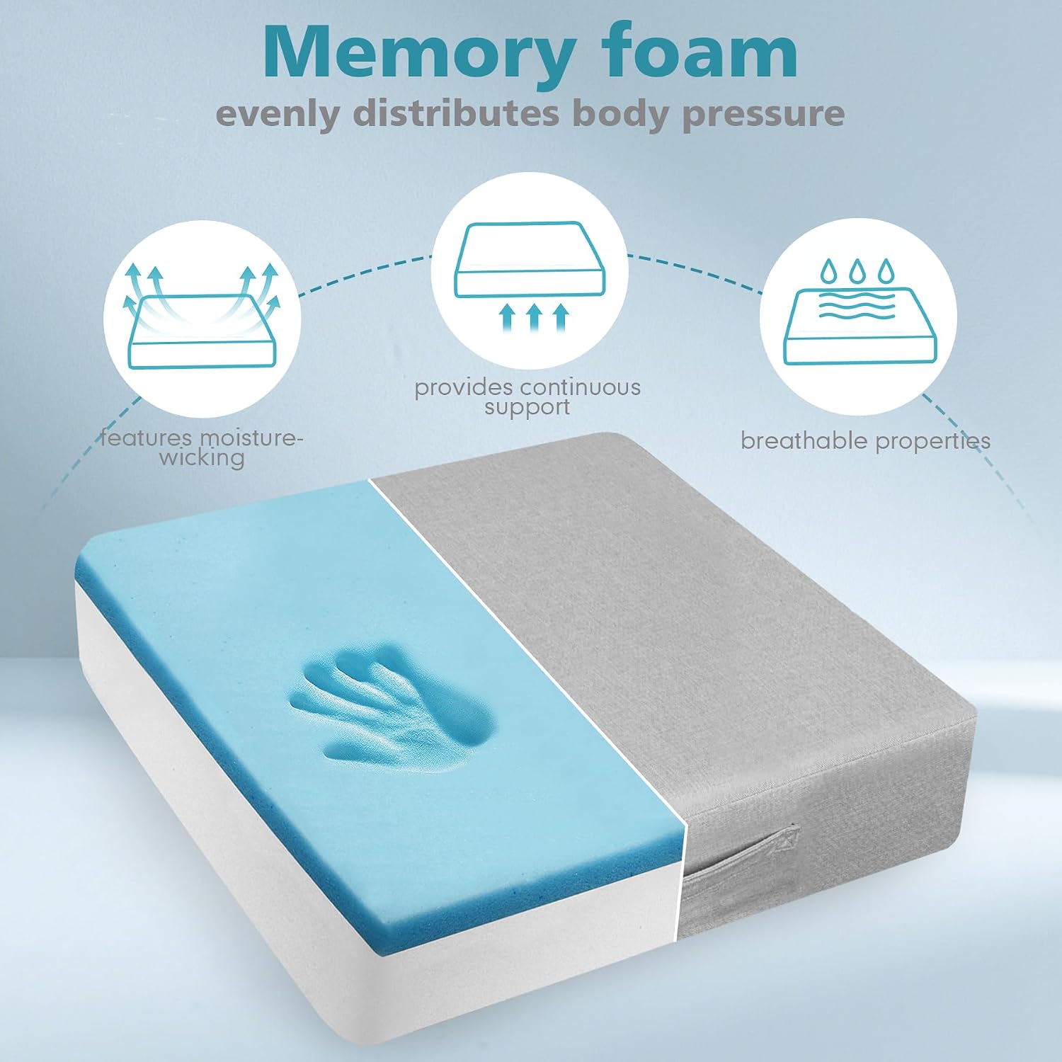 20x20x5inch Gel Memory Foam Recliner Cushions for Elderly Dual-Layer Gel Memory Foam Non-Slip with Handle