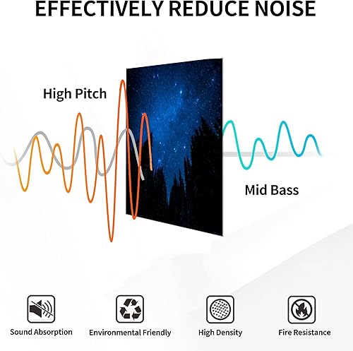 Miniatura 5 de Paneles acústicos artísticos, panel acústico insonorizado de bosque nocturno brillante con panel autoadhesivo decorativo absorbente de sonido,
