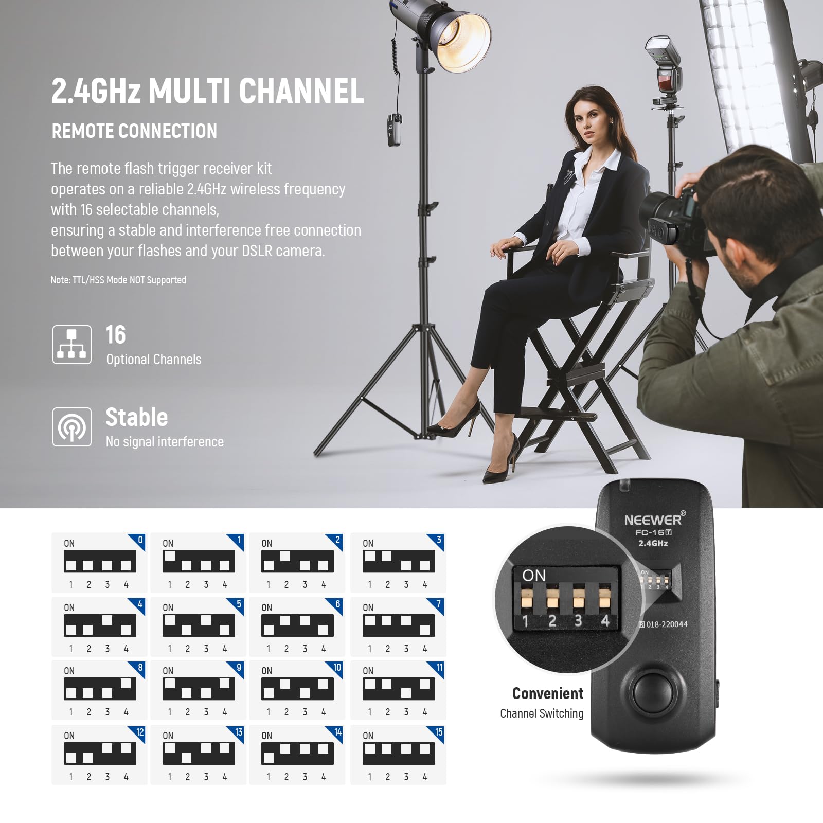 NEEWER FC-16 2,4G Disparador Flash Estudio con Obturador Cámara Inalámbrico con Dos Receptores, Compatible con Canon Rebel T3 XS T4i T3i T2i Xsi EOS 1100D Mark IV 1D Mark III 5D Mark III 5D