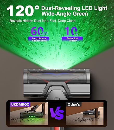 Miniatura 3 de Aspiradora inalámbrica, 500 W, 45 KPA, aspiradora de palo de 45 minutos con potente succión, aspiradora de mano inalámbrica ligera y extraíble con