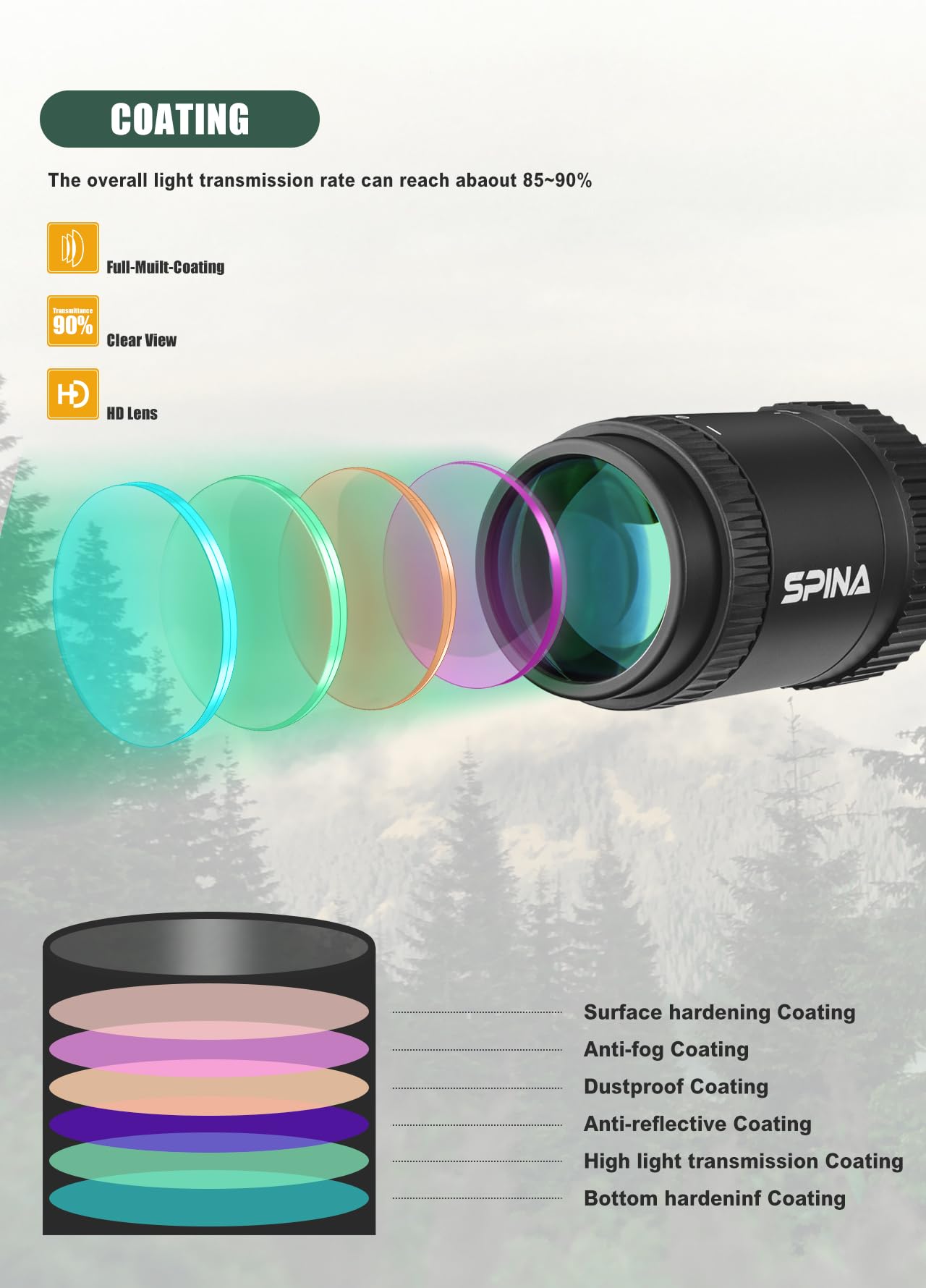 SPINA OPTICS 6-24x50 II Riflescope Primo Piano Focale Riflescope con MRAD Precision Tree Reticle e Parasole