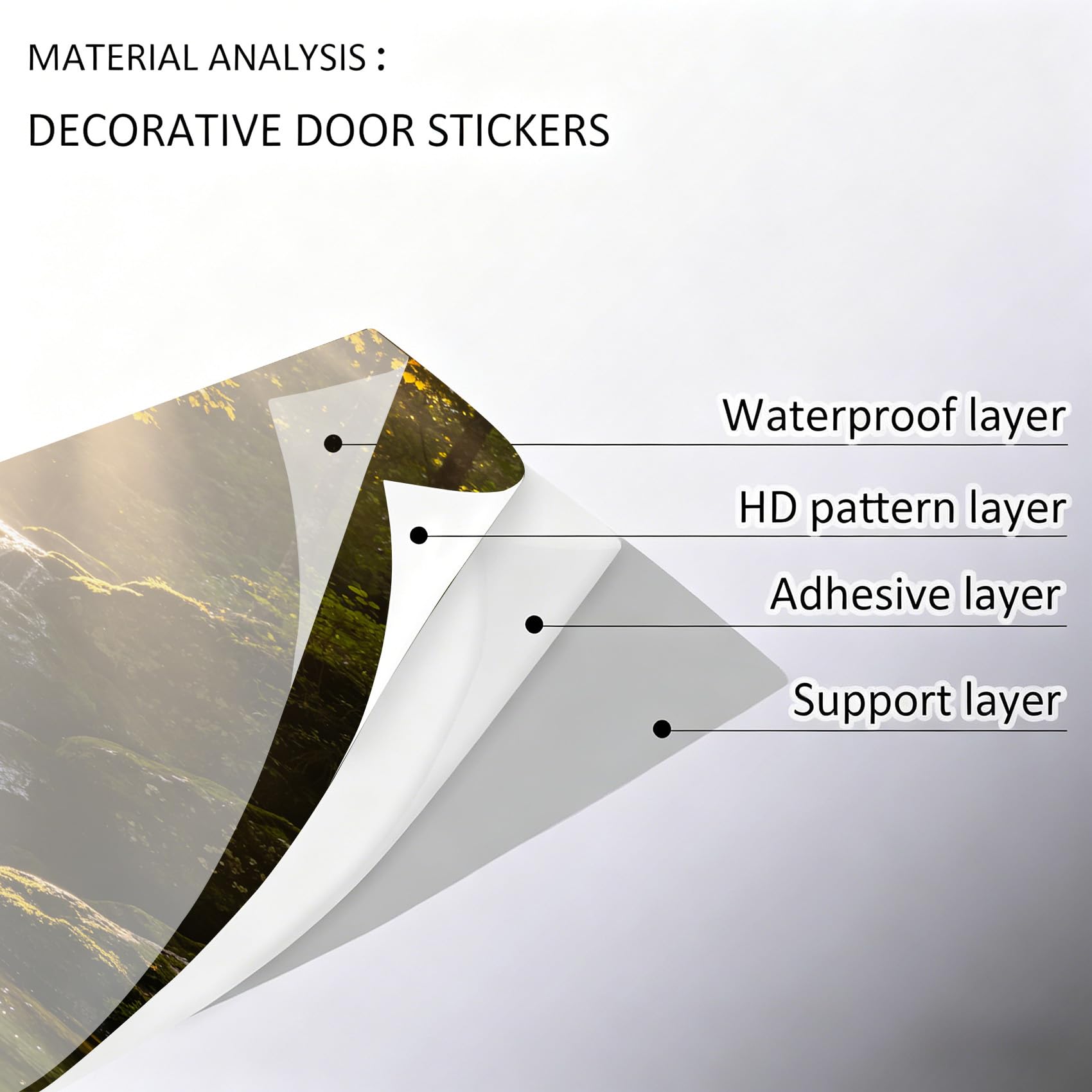 Sticker Porte Cascade des Bois Papier Peint, Paysage Naturel Autocollant Poster Auto-Adhésif, Chambre Salon Salle de Bain Affiche Art Décor Mural 3D Stickers Porte 95 x 215 cm w.5426