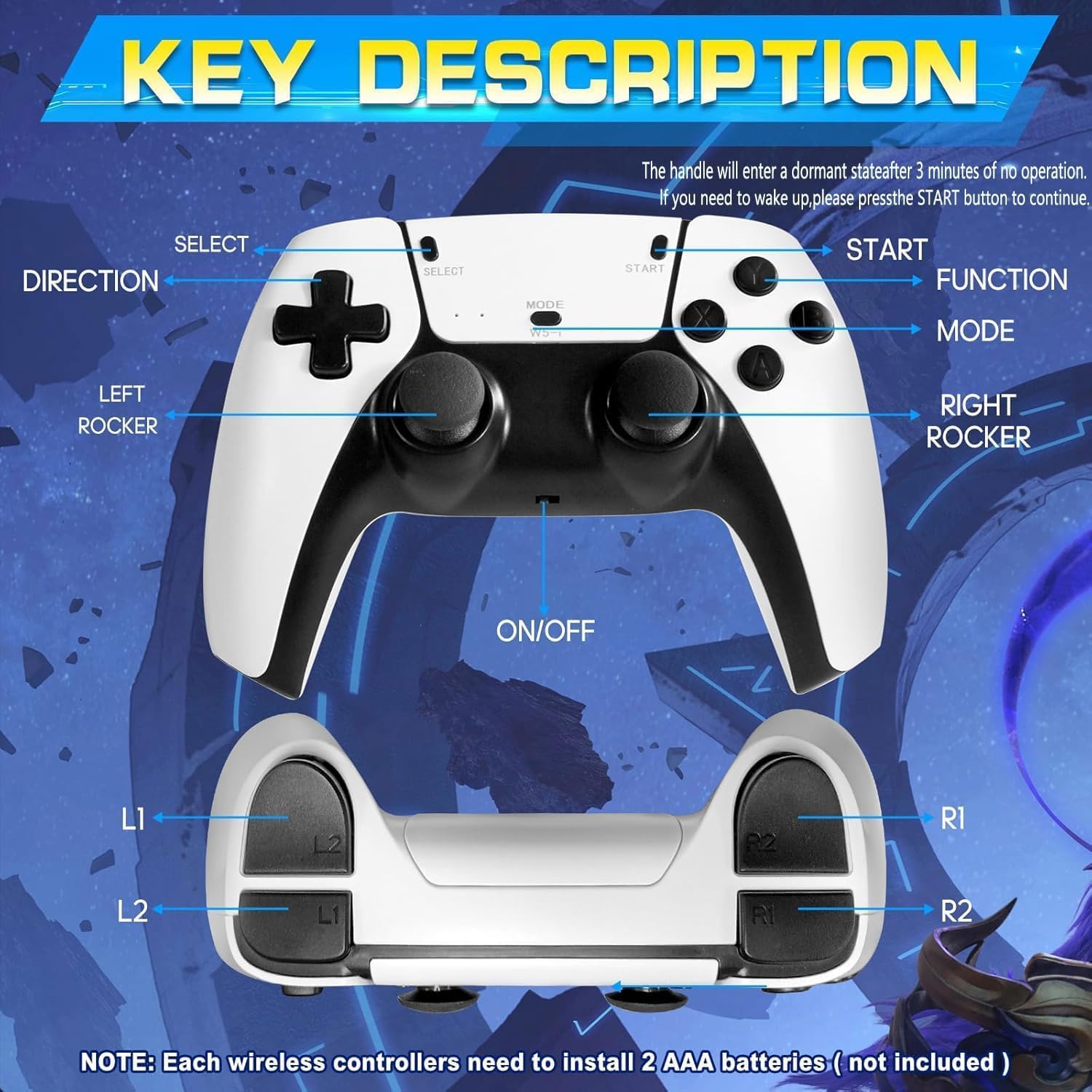 2026 Retro Konsole mit über 20.000 Spielen, 23 Emulatoren, 4K HDMI Plug & Play Spielkonsole mit 2.4GHz Wireless Controllern mit Schalter, Unterstützt TV & Projektor (Weiß)