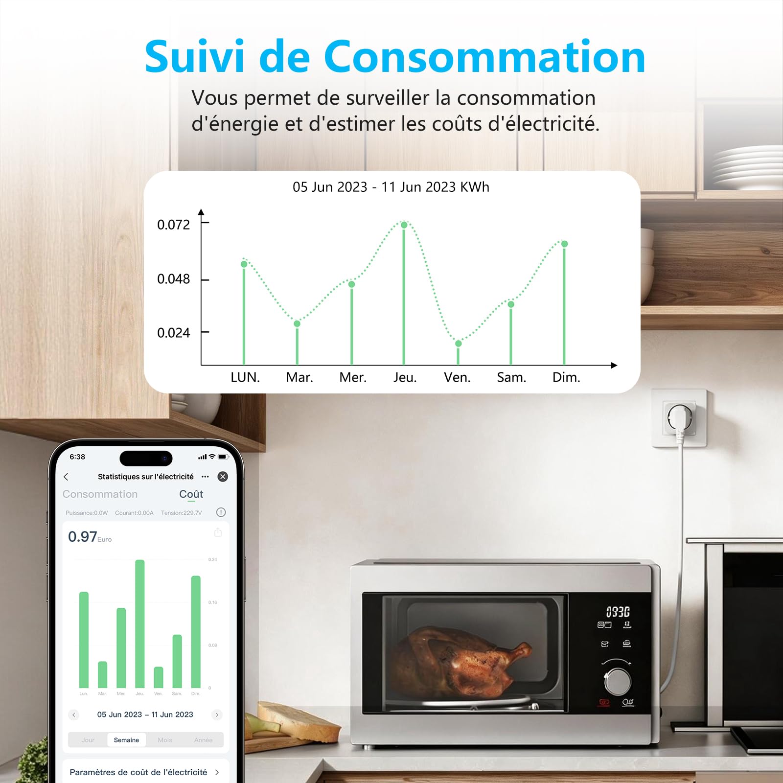 EIGHTREE - Enchufe conectado WiFi, seguimiento de consumo, 2,4 GHz Wi-Fi, 4-Pack | Alexa toma programable, compatible con Alexa/Google Home, SmartLife APP, control de ventilador/aire acondicionado, 16A 3680W