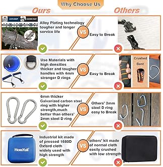 Upgrade Hand Rope Saw for Tree Limbs 53 Inch High Limb Rope Chain Saw Manual Pocket Chainsaw with Blades on Both Sides for Yard Gardening work Hiking Camping Survival Gear Kit