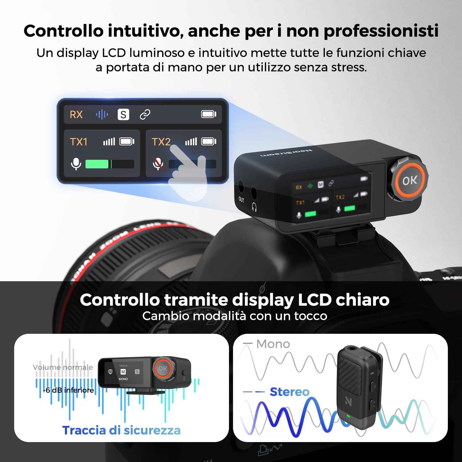 AWM28T Microphone Cravate Sans Fil pour iPhone/Android/Appareil Photo/PC | Micro-Cravate Sans Fil avec Mono/Stéréo, Piste de Sécurité, Réduction du Bruit IA, 48 kHz/24 bits, 54 h, Portée 100 m