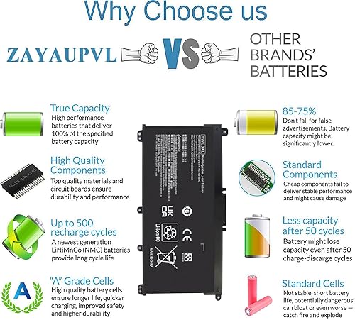 Miniatura 3 de HW03XL HWO3XL L97300-005 - Batería de repuesto para HP Pavilion 15-eg0070wm 15-eh0050wm 15-eh0xxx 15-eg0xxx 17-cn0xxx Pavilion 15-EG 15-EH 15T-EG