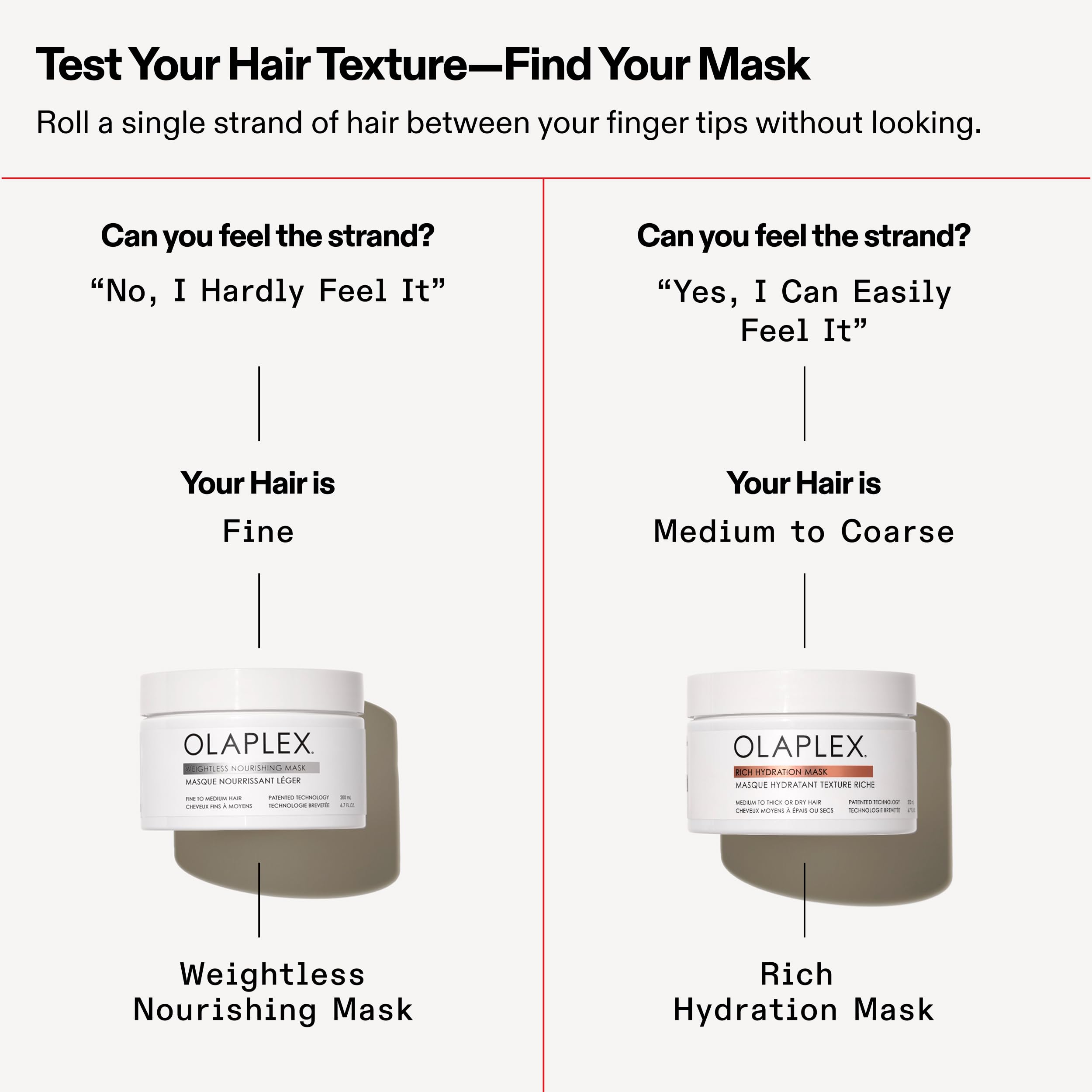 Olaplex Rich Hydration Mask: Cuticle Sealing Mask | Hydrate & Control Frizz | For Dry or Medium to Coarse Hair, 200 ml / 6.7 Fl Oz