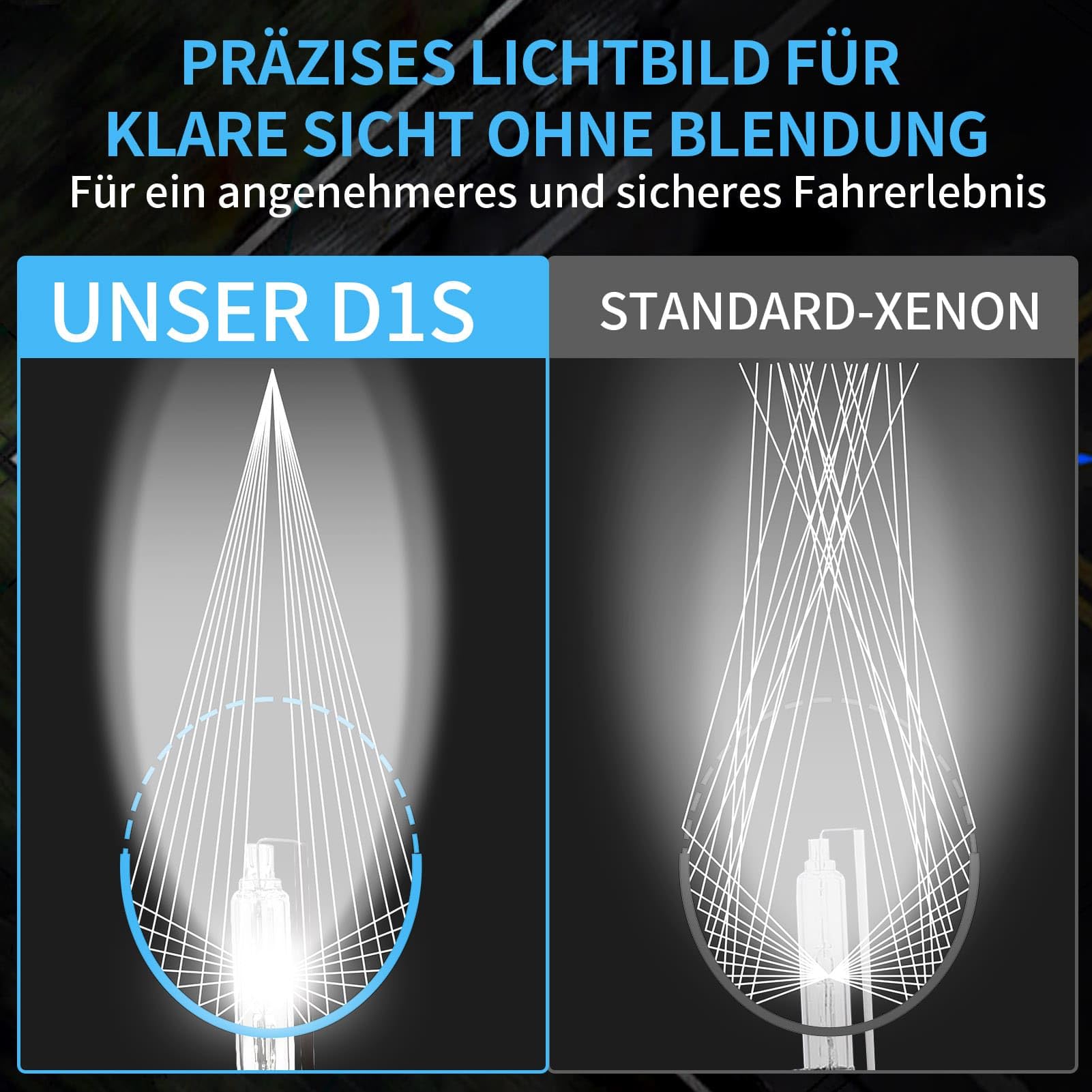 D1S Xenon Brenner 6000K, 35W, Mit Zulassung – Kaltweiß Super Hell, OEM Ersatz in Erstausrüsterqualität, Lange Lebensdauer – Xenon D1S Scheinwerferlampe 2 Stück PK32d-2 (D1S, 6000K)