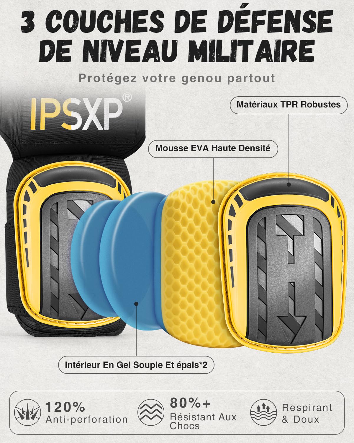 IPSXP Genouillères Professionnelles pour le Travail, Genouillère Carreleur, Jardinage et Construction, avec Double Coussin en Gel Épais et Sangles Antidérapantes Réglables 1 Paire