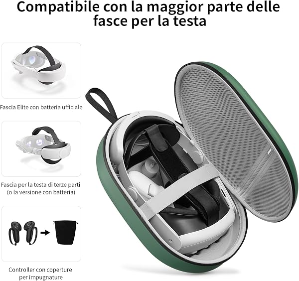 Custodia per Meta Quest 3S/Quest 3, Compatibile con il cinturino Battery Elite, controller e altri accessori, Custodia rigida per il trasporto e protezione superiore per viaggi, Verde - 3