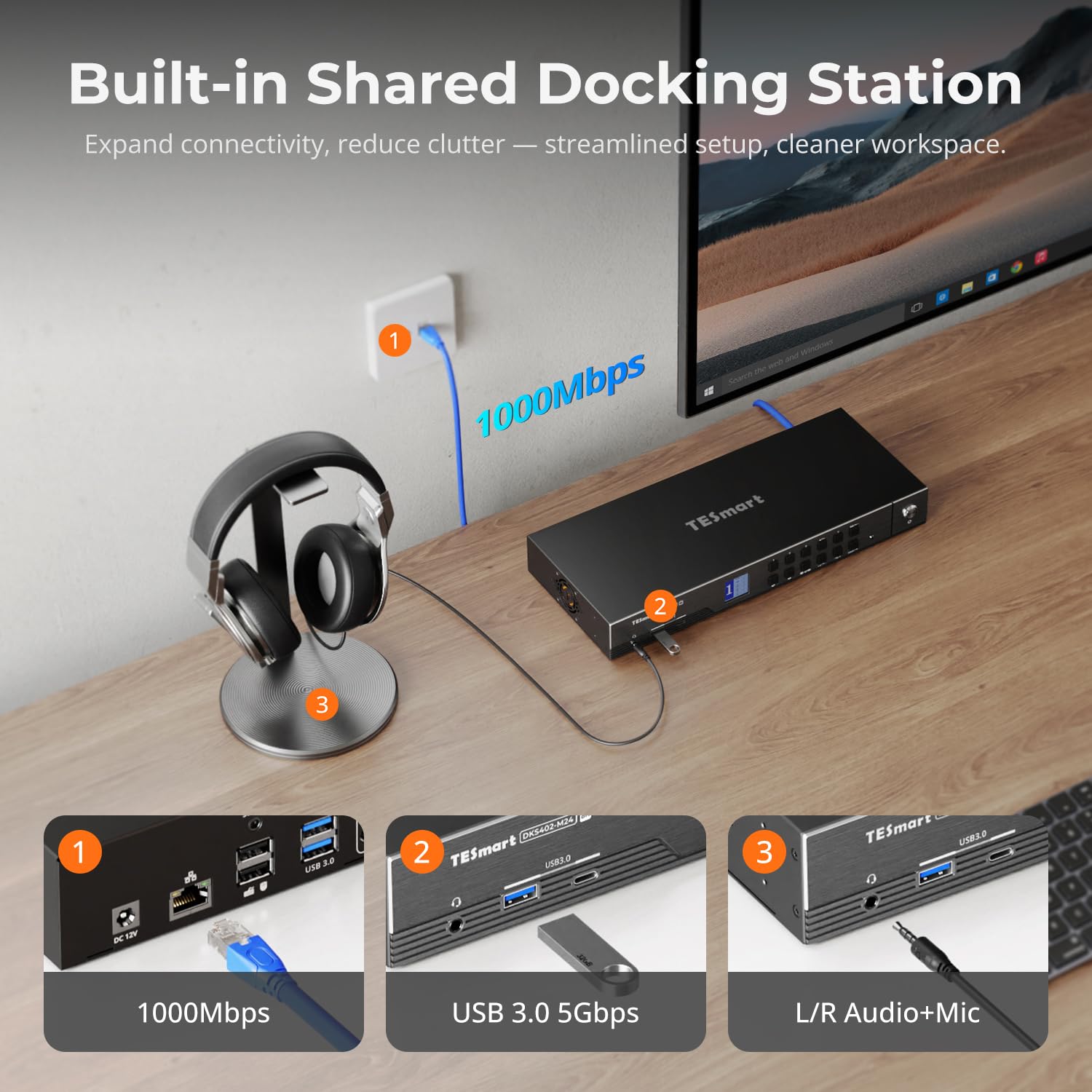 TESmart Commutateur KVM Displayport 4K @ 144Hz 2 moniteurs 4 ordinateurs, commutateur KVM DP 1.4 double moniteur 8K @ 60Hz, USB 3.0, prend en charge EDID, réseau Gigabit, commutateur Hotkey, VRR, tous