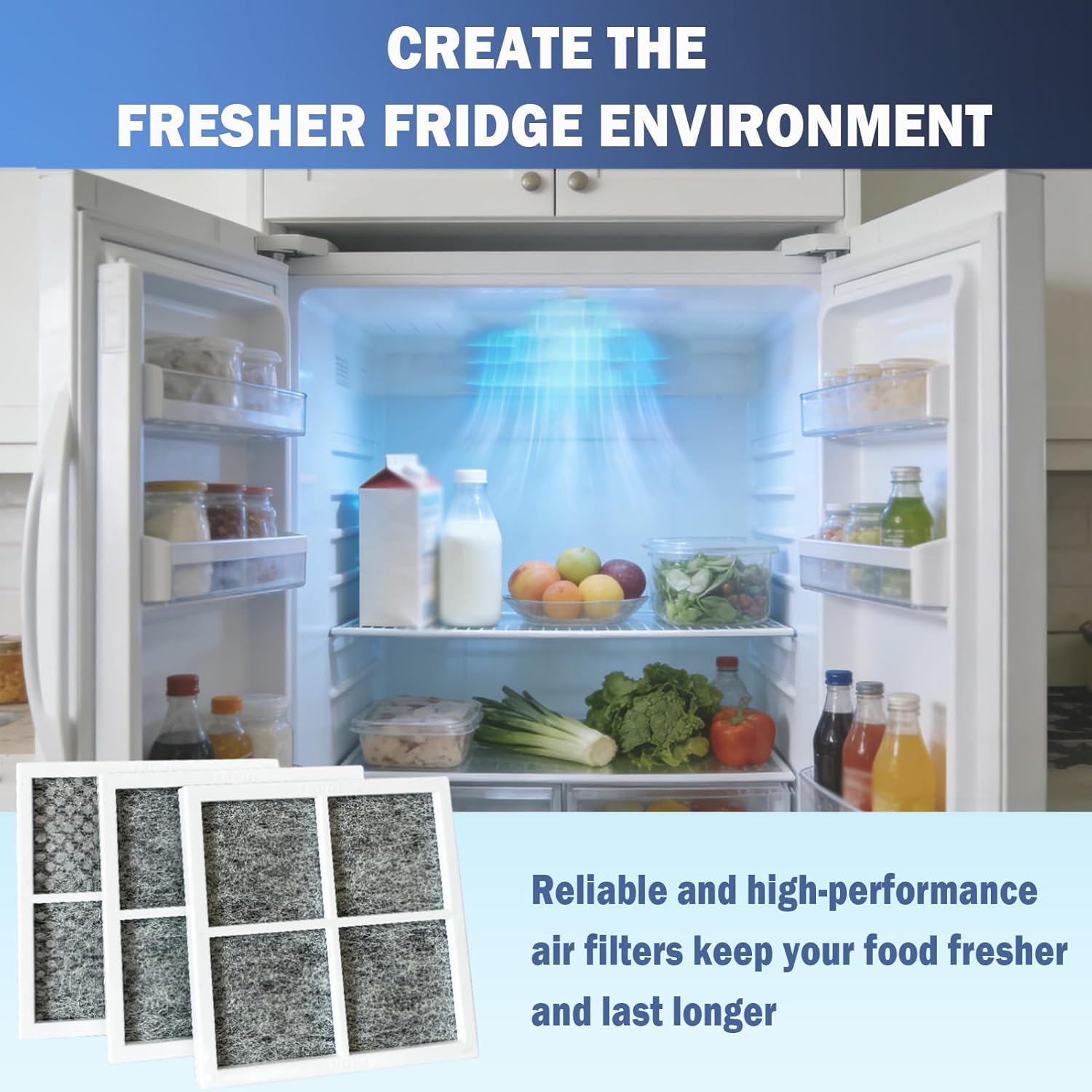 3 Pcs Refrigerator Air Filter Fit for LG LRFVC2406S, LFXS28566M, LFXS28596D, SRFVC2406S, LRMVC2306S, LRMNC1803S Refrigerator Replacement Part