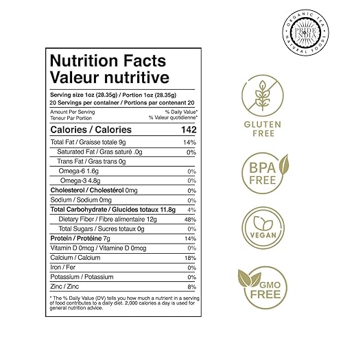 Vista 40 de Pride Of India - Tarros de superalimentos