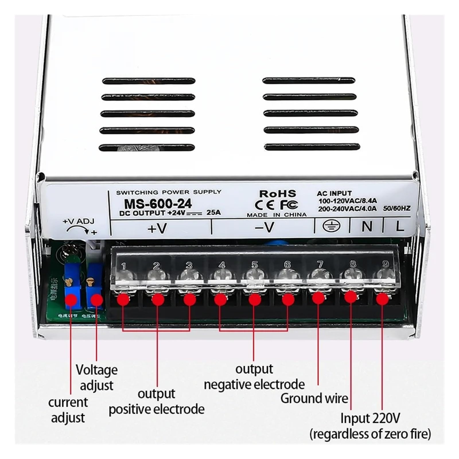Zasilacz impulsowy 500/600/800 W DC, 0–12 V do 220 V AC/DC