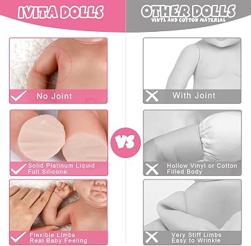 IVITA 14 inch Magnetic Silicone Baby Dolls Girl Weighted 4 lb,[NOT Vinyl],Silicone Full Body Reborn Lifelike Realistic Real Life Newborn Soft Babies with Feeding Kit & Gift Box for Kid Age 3+