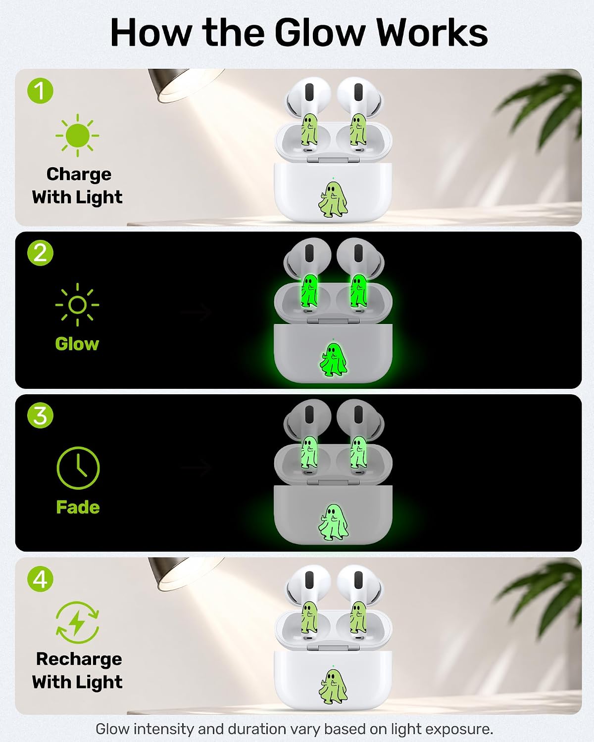ROCKMAX for AirPods Glow in the Dark Skin Set, Spooky Ghost Earbud + Charging Case Stickers with Applicator & Spare, Universal Fit for AirPods 1/2/3/4 & Pro/Pro 2/Pro 3, Sweat-Resistant, Removable