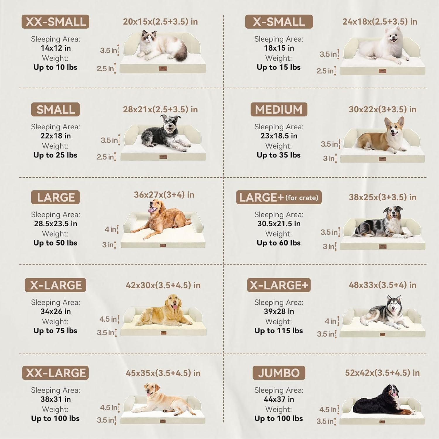 Small Dog Bed Waterproof Orthopedic Dog Beds for Medium Sized Dogs Comfy Pet Cat Bed with Sides, Washable Removable Cover