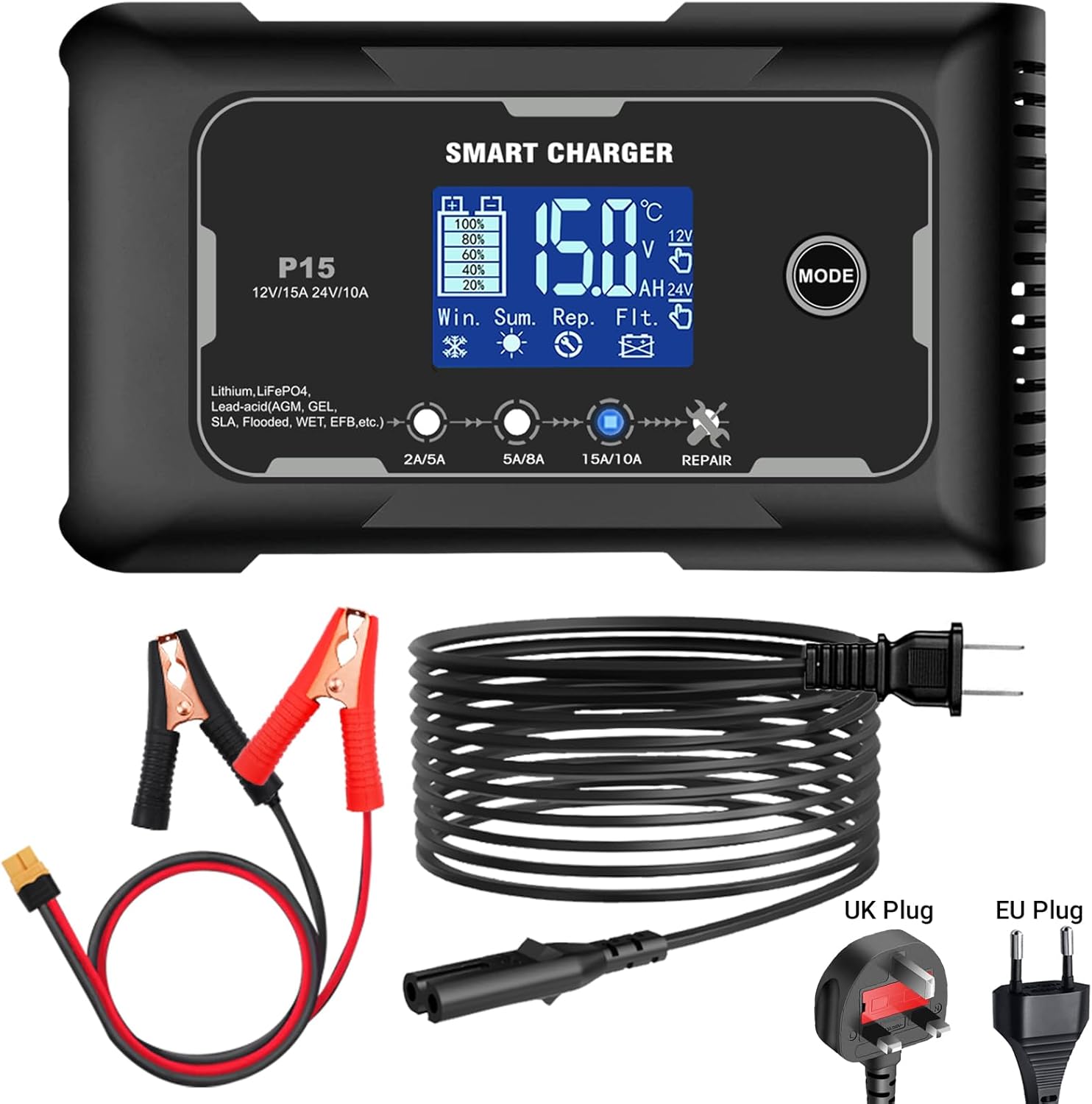 Image showing the HTRC P15 Smart Charger along with its included accessories: battery clamps, AC power cord, and interchangeable UK and EU plugs.