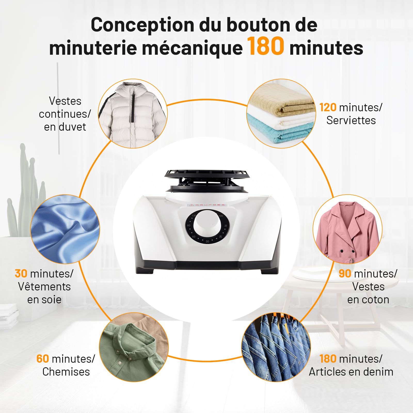 F Fityle Sèche-Linge Portable avec Fonction de Minuterie 900 W, Appareil de Séchage Électrique Compact et Silencieux, Séchoir Électrique Miniature Léger pour Appartement et Maison