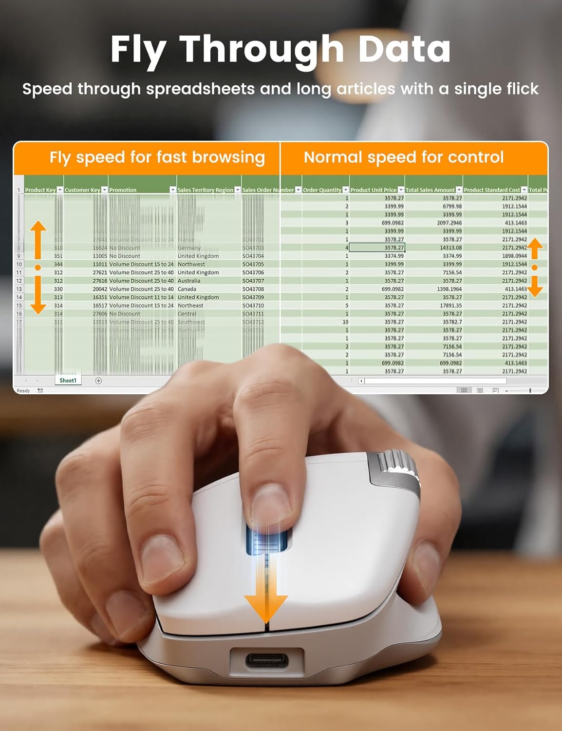 SABLUTE MAM6 Wireless Mouse with Ultra-Fast Scrolling, Side Scroll, Wired+2.4G,+Dual Bluetooth, 5 Programmable Buttons, 8K DPI, 800mAh Rechargeable, Ergonomic, Quiet Office Mice for Windows/PC/Laptop