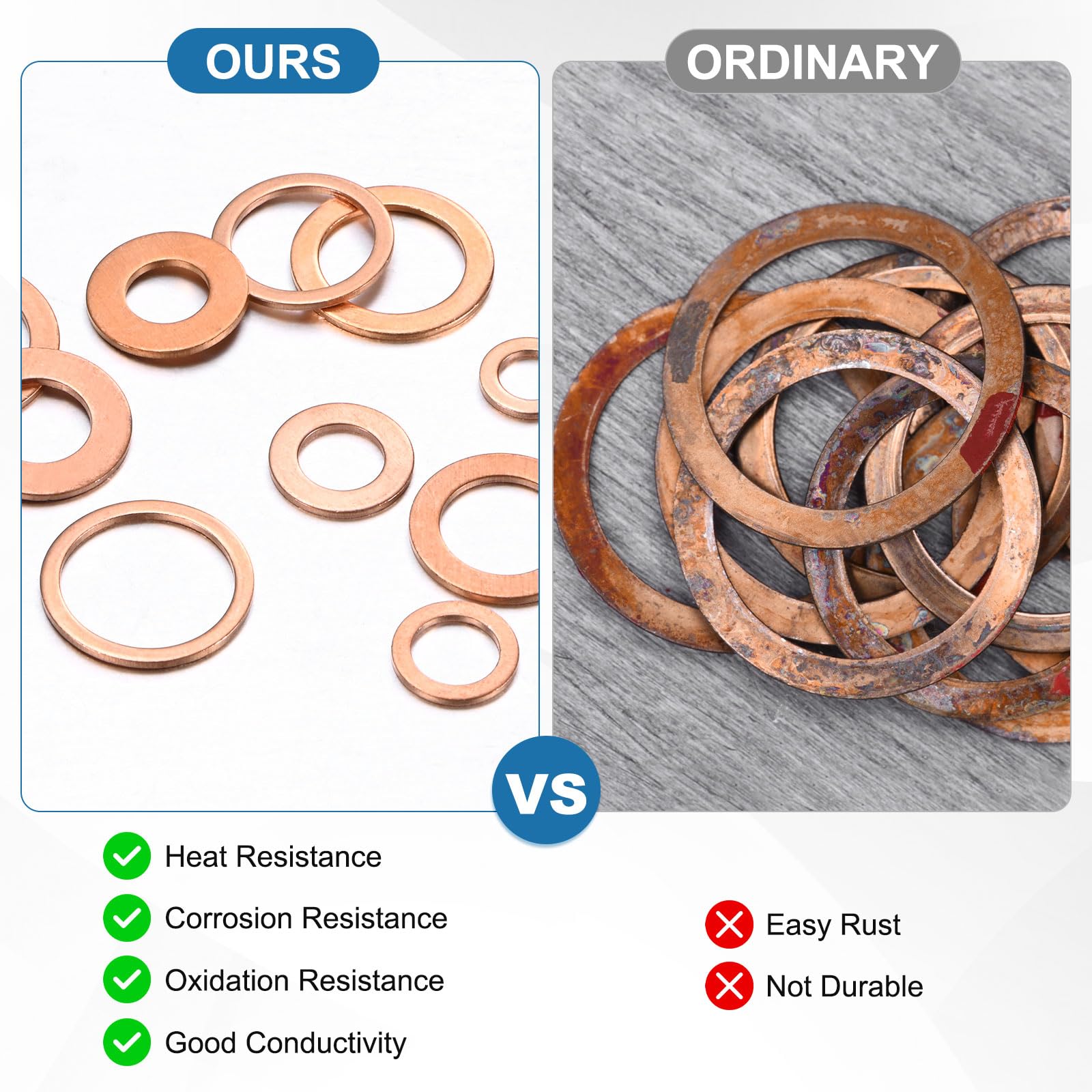 M METERXITY 100-Pack Copper Washers - Image 4